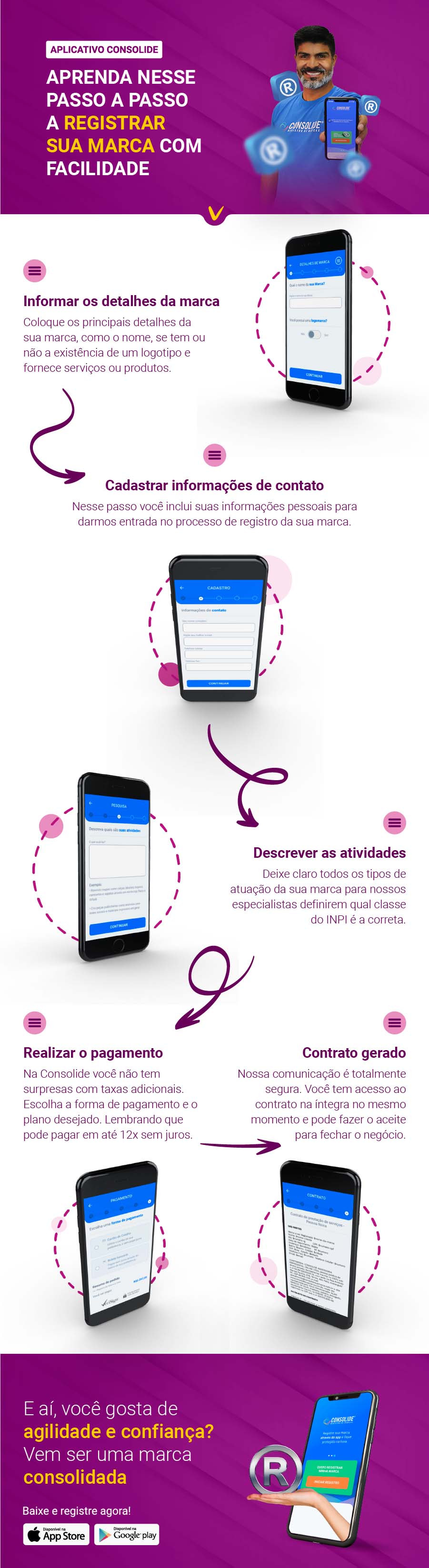 aplicativo-consolide-registro-celular