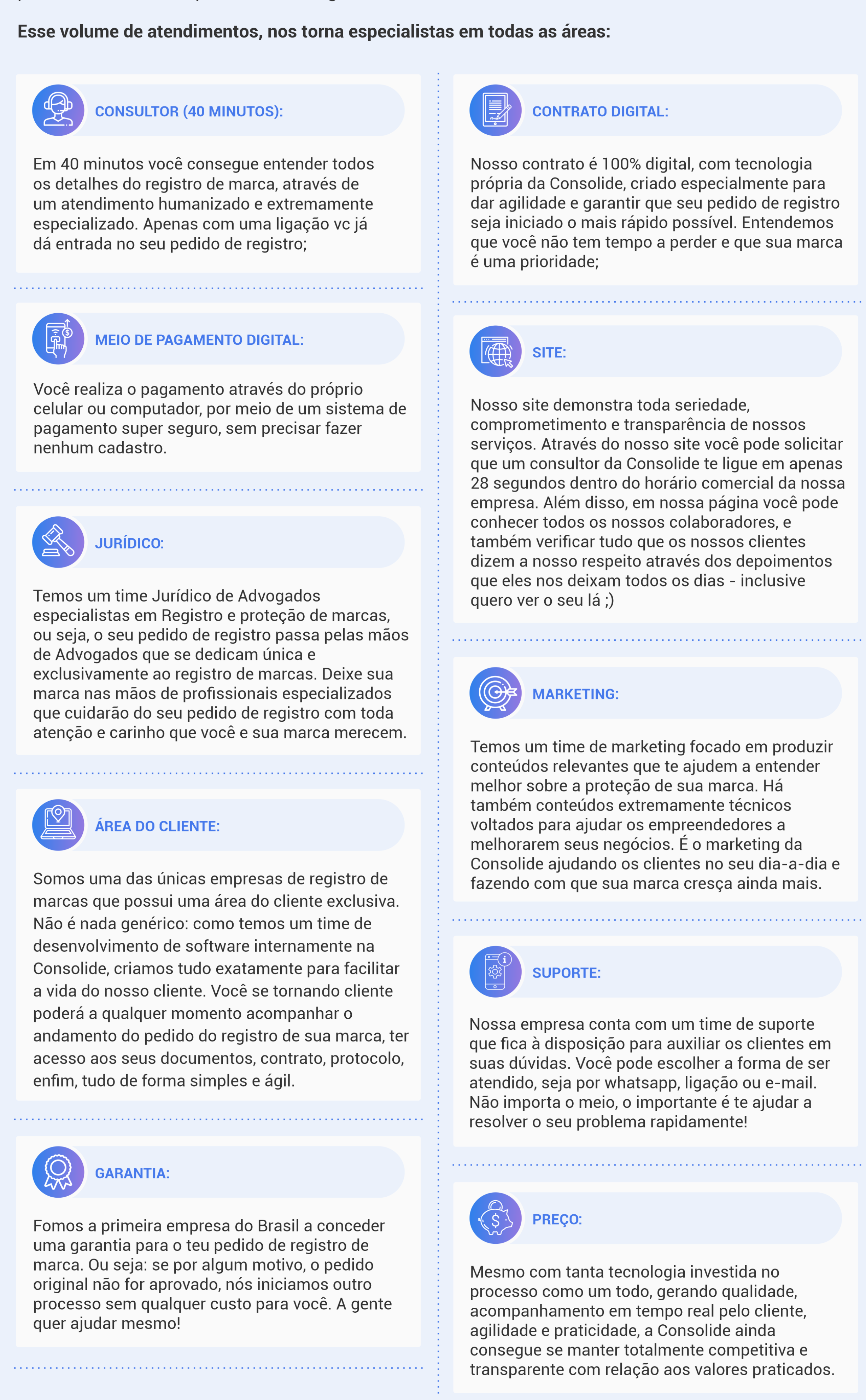 Consolide Registro de Marcas