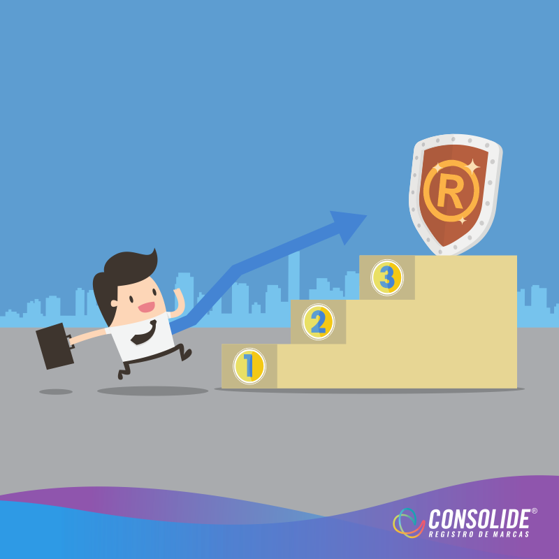 Agências de marketing: 3 processos indispensáveis para criar uma marca segura para seu cliente