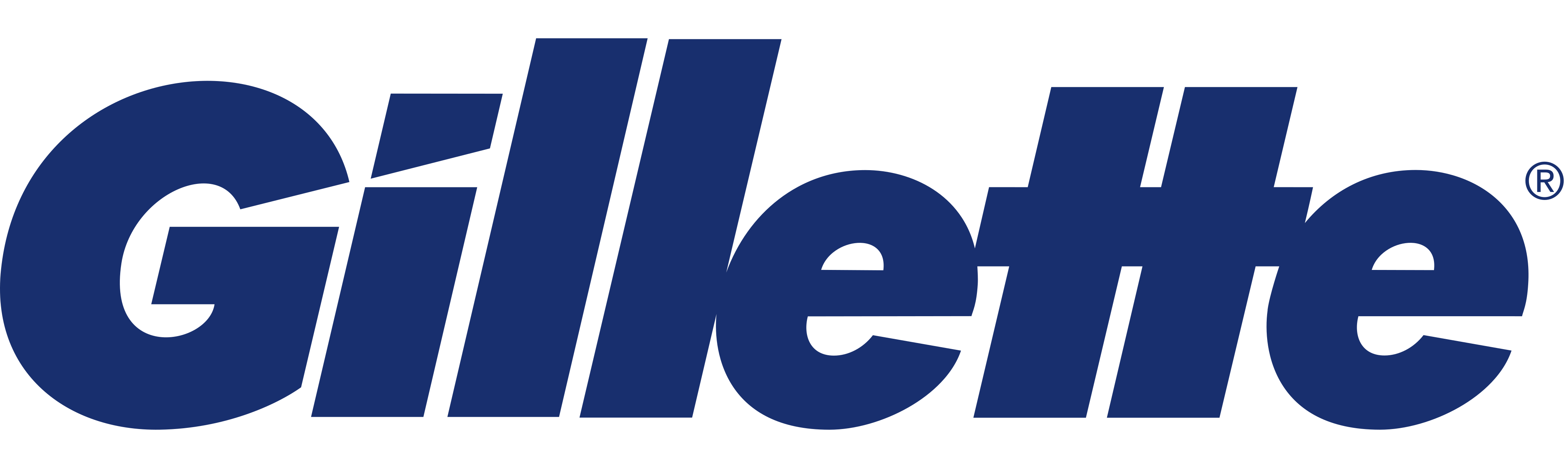 marcas nomes de pessoa gillette