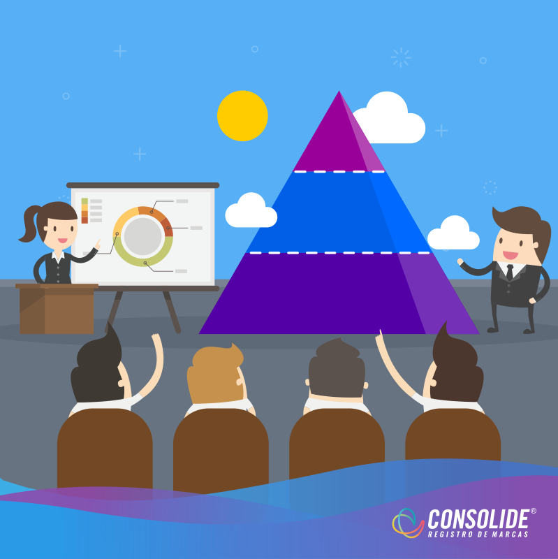  O que é cultura organizacional e como identificá-la dentro da empresa