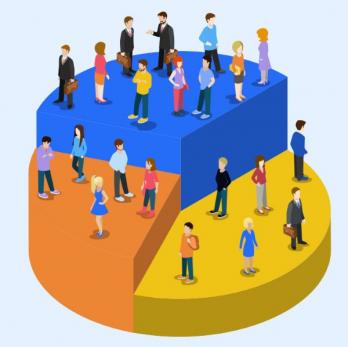 Tudo sobre market share, cálculos e exemplos
